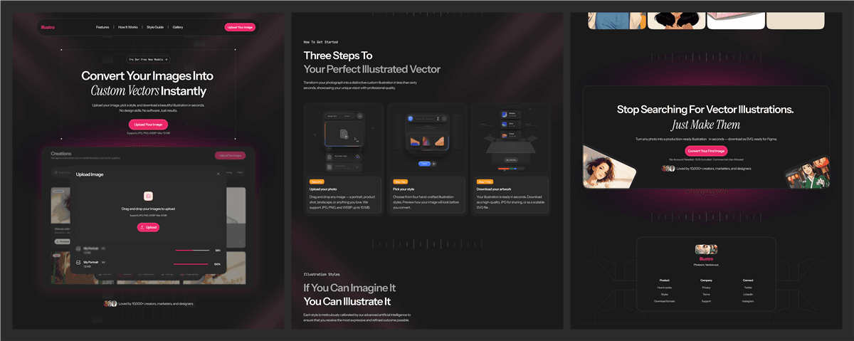 Illustra illustration system